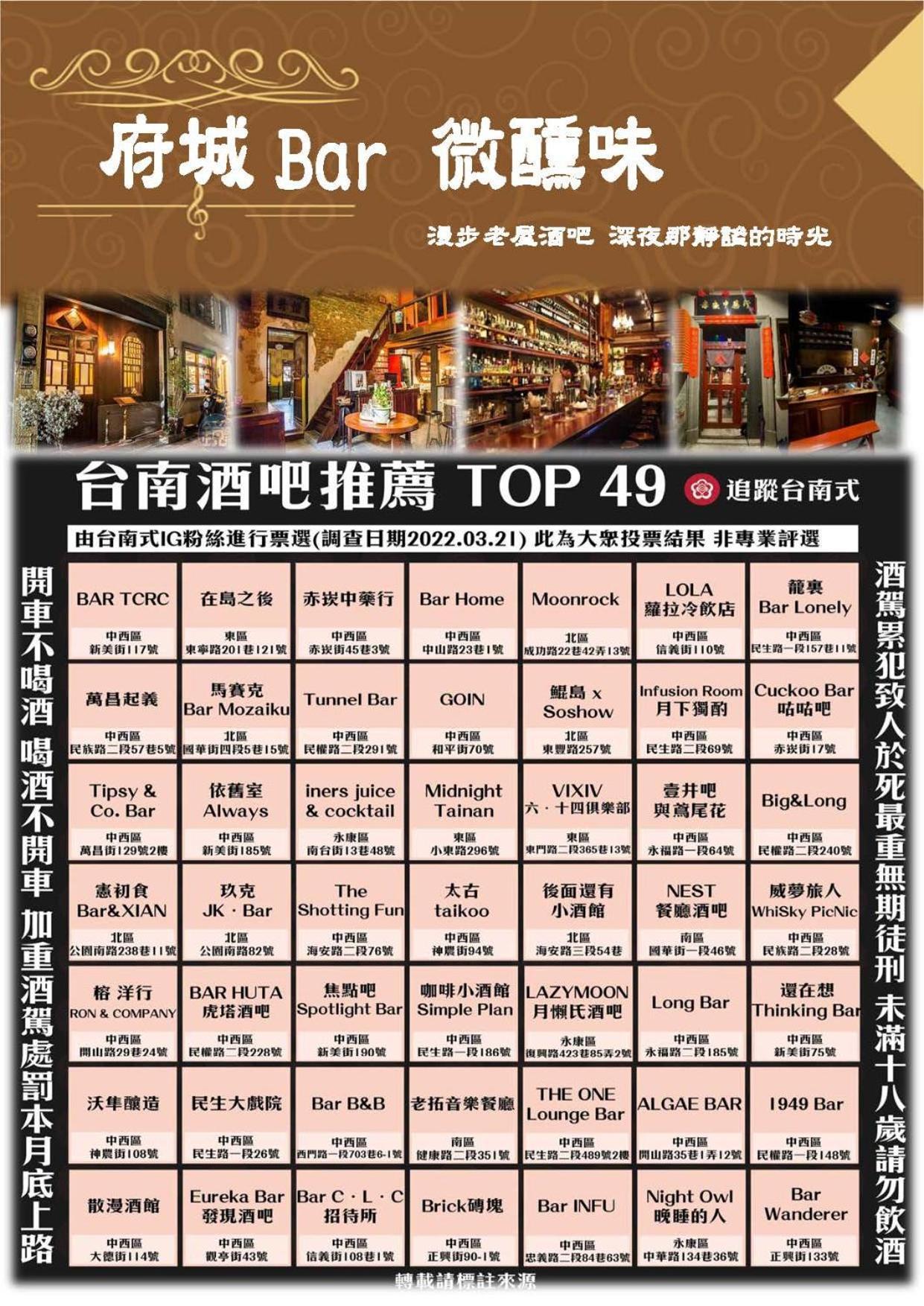 捉鳳凰 台南百年老宅包棟導覽民宿系列catchphoenix Centennial Guesthouse Екстериор снимка